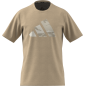 Adidas Train Essentials Camo T-Shirt – IM7450 Adidas Train Essentials Camo T-Shirt – IM7450